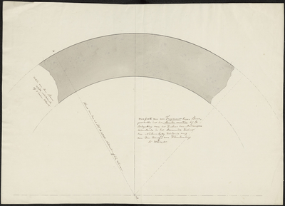 91 Technische tekening; doorsnede op ware grootte van een scherf van een bom, afgeschoten door het monster-mortier op ...