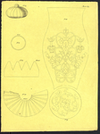 8075 Dit zijn zes patronen voor vrij borduurwerk, 15 maart 1839