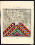 8221 De voorstelling op dit borduurpatroon bestaat uit een motief voor een tabouret: met een gestileerd en geometrisch ...