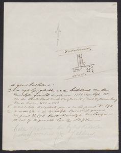 8223 Kadastrale schets van de Tolhuiswal te Tiel i.v.m. een in erfpacht af te staan stuk grond, , , 1862