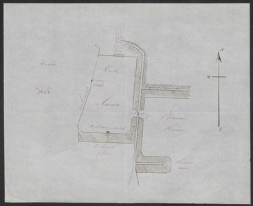 8234 Situatieschets van de Oude en Nieuwe Haven ten behoeve van het ontwerp van een nieuwe peilschaal, 1871