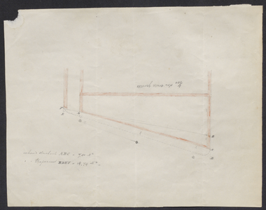 8243 Schetstekening bij de aanvraag van een stuk grond aan de Tolhuiswal door De Hoog, , , 1875
