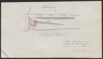 8246 Situatieschets van een zelfregistrerende peilschaal in de Nieuwe Haven, C1381, , , 1875