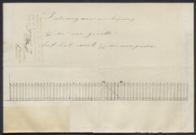 8627 Tekening behorend bij de aanvraag van E.L. Leenders voor het plaatsen van een hek aan de Nieuwe Tielseweg, , , 1890