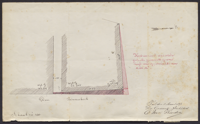8781 Situatieschets van de Binnenhoek bij de panden wijk G 302-304, behorend bij een verzoek tot aankoop van grond, , , 1893