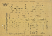 509 Tekening zandsteen afwerking gevels en naam boven ingang, Zandsteendetail Burgerweeshuis te Tiel, 1905