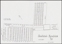 421 Een plattegrond van de Israëlische begraafplaats in Tiel aan de Voor de Kijkuit, met grafnummers van de graven met ...
