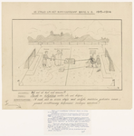 556 Tiende tekening van de 10 potloodtekeningen gemaakt tussen 1910 en 1940 over de voetbalvereniging Theole. Deze ...