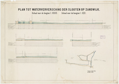 699 Een tekening met dwarsprofielen van sloten ter hoogte van de Grotebrugse Grintweg, de Binnenhoek, het ...