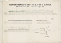 699 Een tekening met dwarsprofielen van sloten ter hoogte van de Grotebrugse Grintweg, de Binnenhoek, het ...
