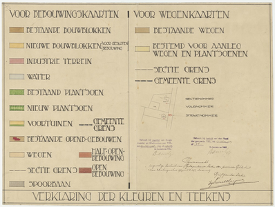 727 Een verklaring der kleuren en tekens voorkomend op het uitbreidingsplan van de gemeente Tiel van 14 mei 1929. Dit ...
