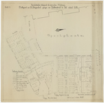 750 Een plattegrond van het noodziekenhuis behorend bij ziekenhuis Sint-Andreas te vestigen in de rooms-katholieke ...