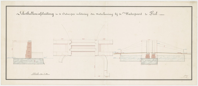 785 Een tekening van een schotbalkenafsluiting in de waterkering (coupure) bij de Waterpoort in Tiel, met aanzichten en ...
