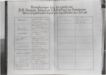M 11346 Handtekeningen van het gevolg van Koningin Juliana en Prins Bernard bij het bezoek aan de fabriek in 1950