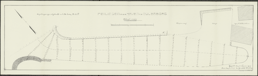 5844 Tekeningen van de peilingen in de haven / stadshaven te Culemborg, Peilingen in de haven te Culemborg, 1909, 1910