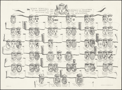 296 Wapenschilden der heeren van Bosichem, en der heeren en graven van Culemborg, benevens dere zelver gemalinnen