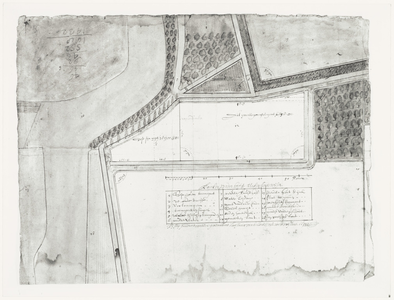 140 Grachten, dreven, dijken en boomgaarden nabij het kasteel van Culemborg, [1633]