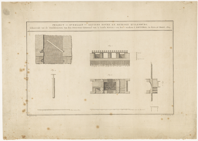 143 Project, overlaat en sluizen boven en beneden Kuilenburg, behorende tot de confideratien van den directeur generaal ...