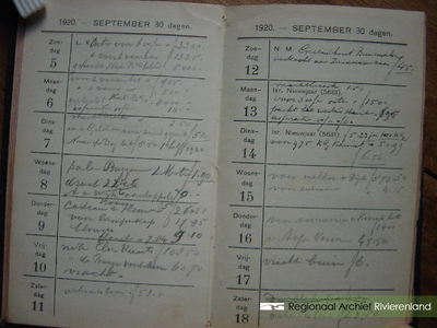 353 Foto's van agenda/dagboek H.M. de Kruijf, landbouwer in Buren. Bevat drie bijgesloten foto's