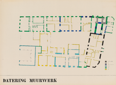  Plattegrond met ingekleurd de globale datering van het muurwerk, 1980