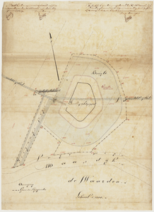  Tekening van de batterij bij de Poederoijense Hoek met daarop aangegeven de verlegging van de Middelvliet, , , [1878]