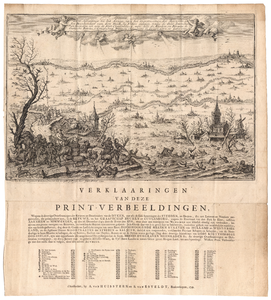C100233 Kaart van de watersnood in het Gelders rivierengebied, met uitleg en legenda, [1741]